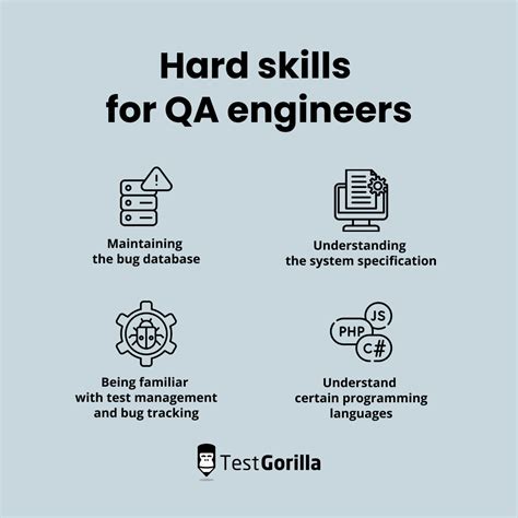 technical skills for test engineers